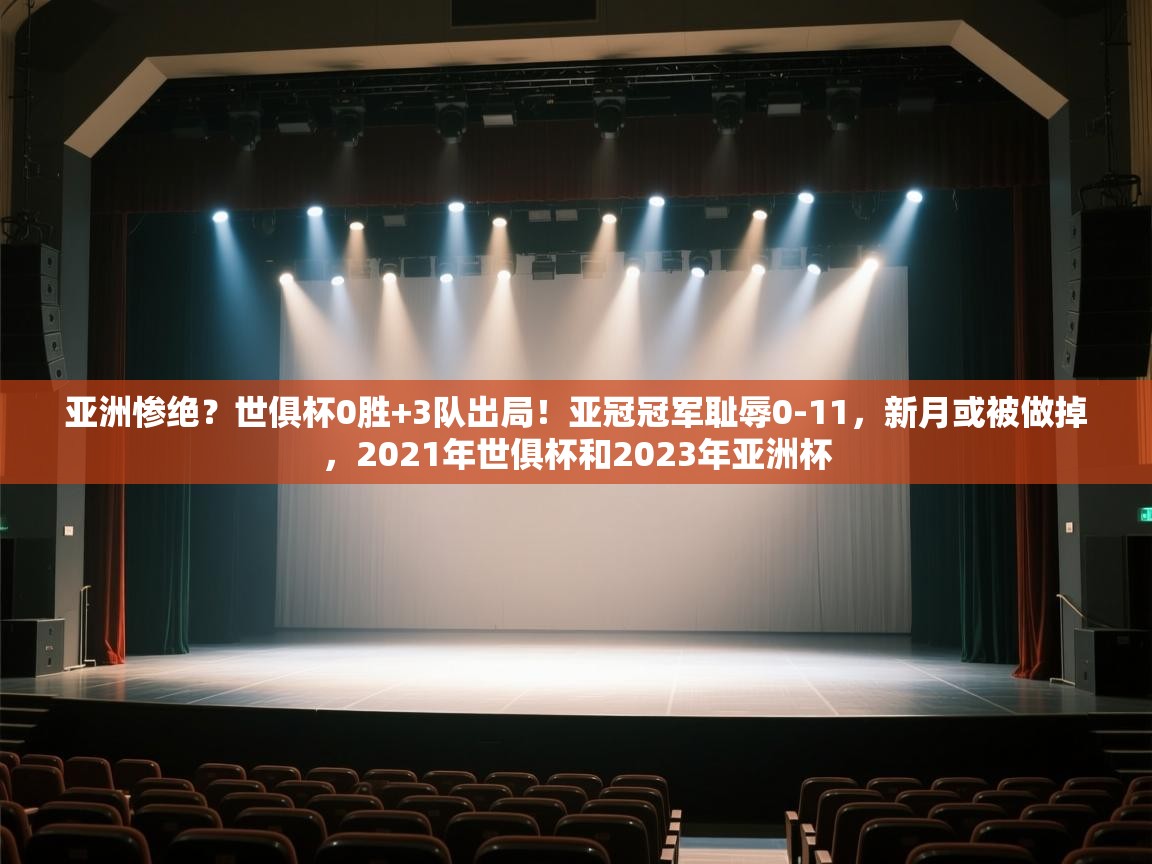 亚洲惨绝?世俱杯0胜+3队出局!亚冠冠军耻辱0-11,新月或被做掉,2021年世俱杯和2023年亚洲杯 第1张